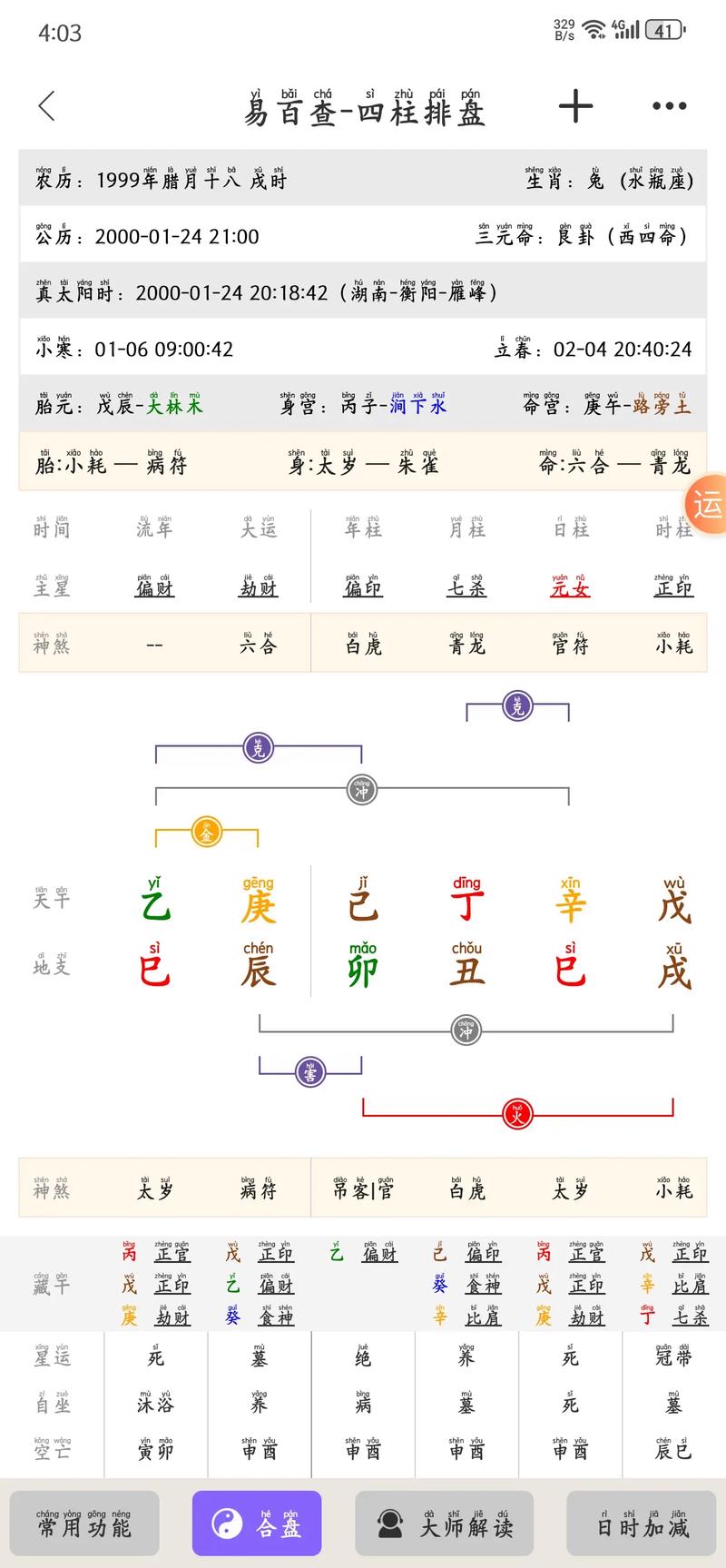 八字中贵人多，如何调整命盘以最大化贵人助力？