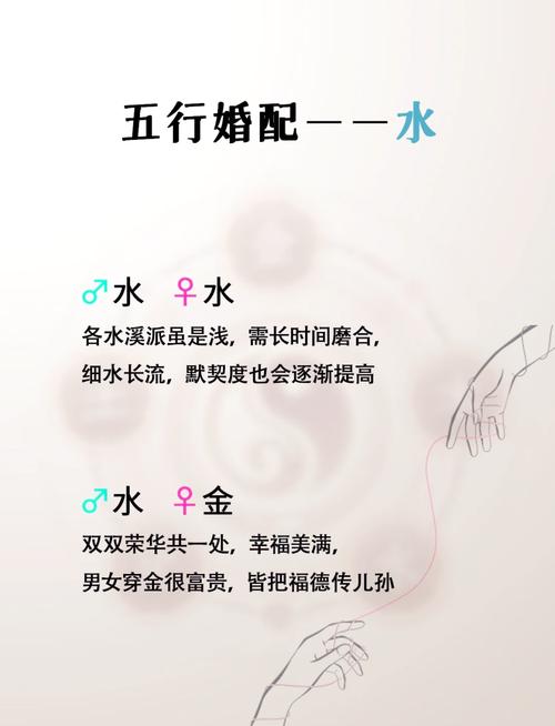 饿水命和饿火命婚配需要注意哪些风水和性格搭配问题？