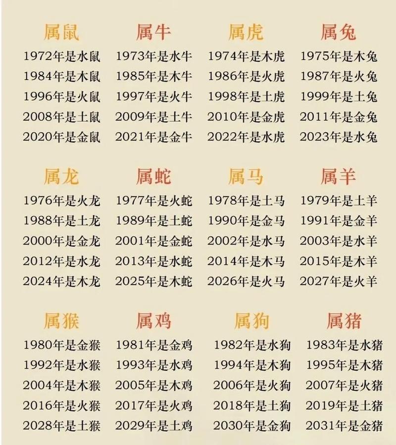 属牛的75岁女命格是什么？