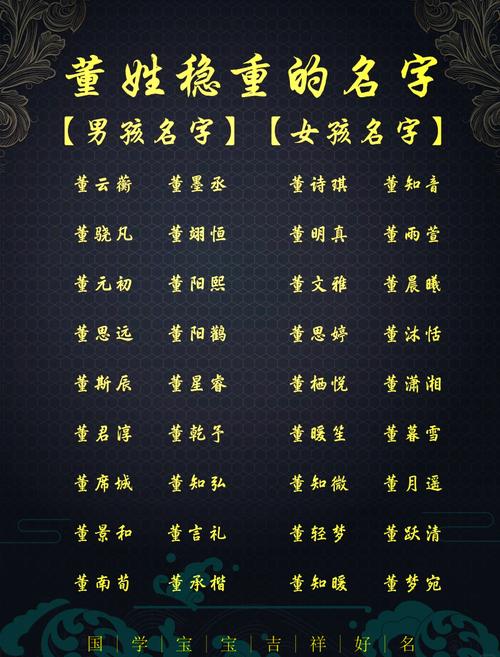 董姓朗朗上口的女孩名字，有没有什么好听的推荐？