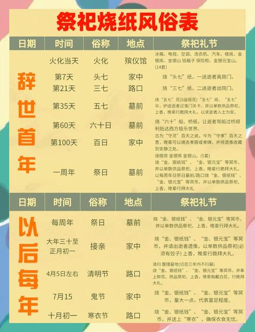 2026年4月4日农历二月十七适合祭祀吗，这一天可以用来祭祀吗？