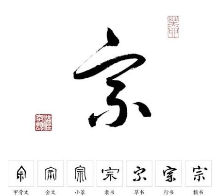 宗字五行属什么？男孩取名寓意宗字有哪些？