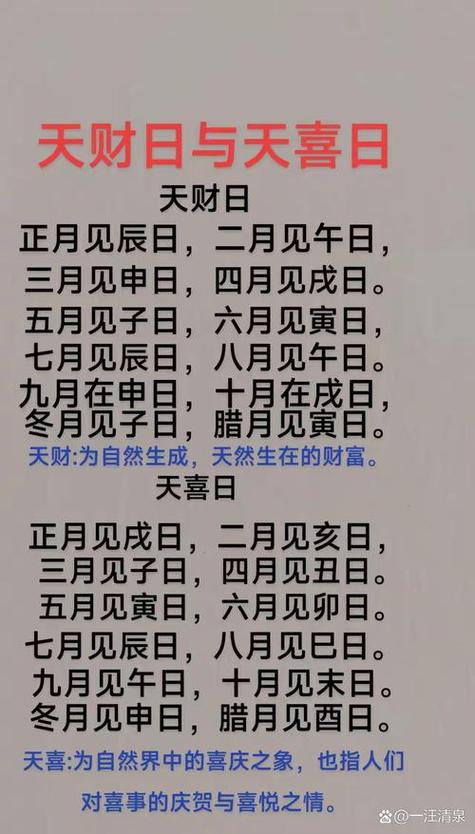 2026年1月2日作为今日纳财黄道吉日，是否为最佳选择日期？