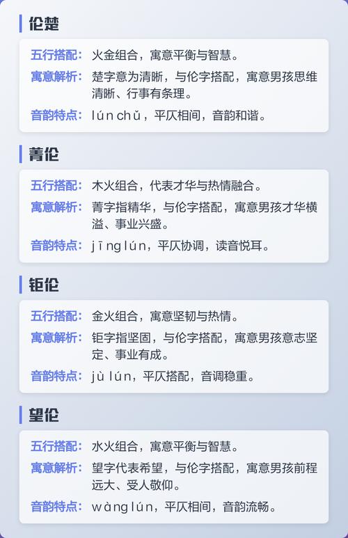 伦字取名寓意男孩，是否代表品德高尚、和谐相处？