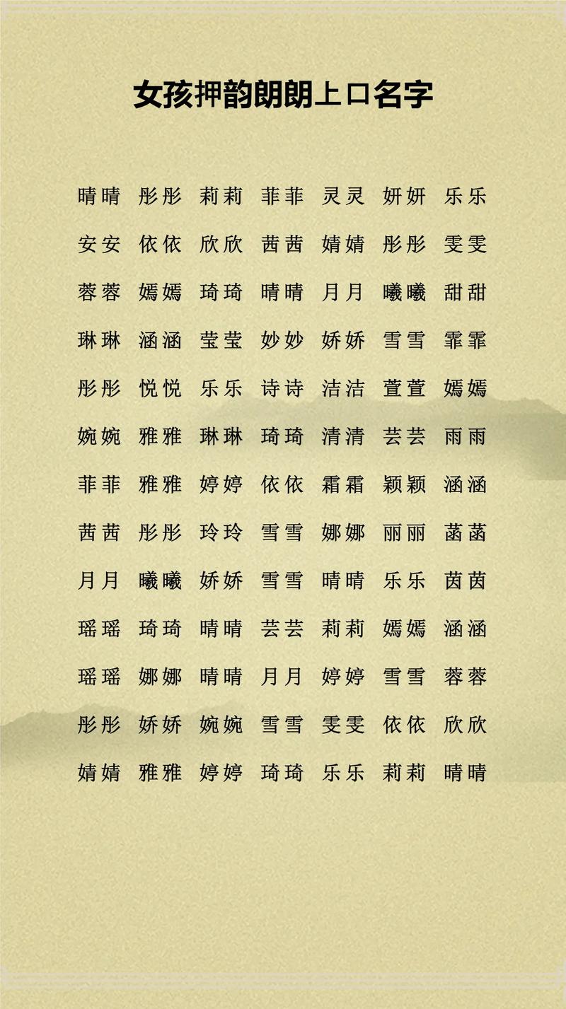 童姓女宝宝名字如何结合风水和五行元素，打造一个朗朗上口的吉祥名？