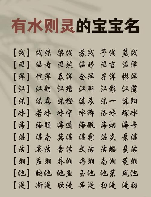 姓水的女孩取什么含义美好的名字？