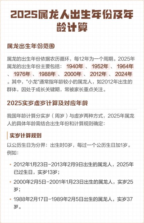 2025年属龙的人今年多少岁？