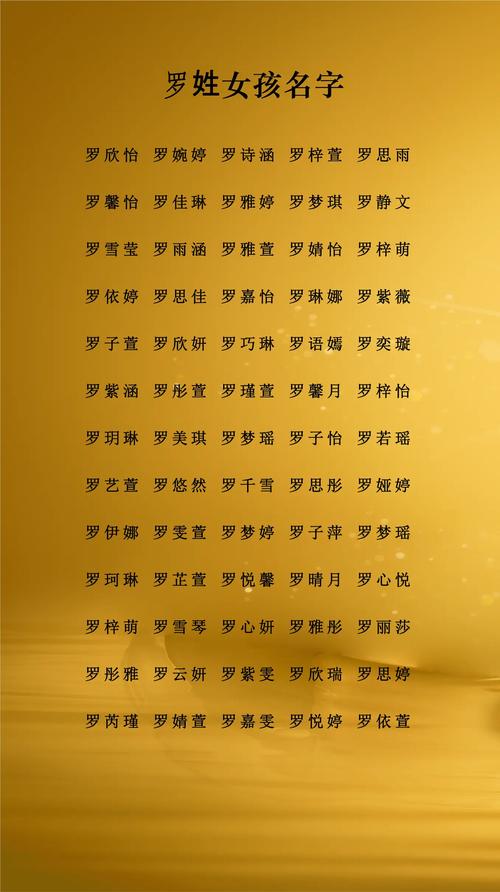 罗姓宝宝名字中蕴含独特优美，请问有没有这样的名字推荐？