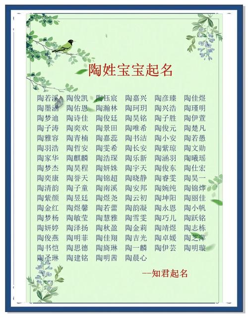 陶姓男孩取什么名字有美好寓意？
