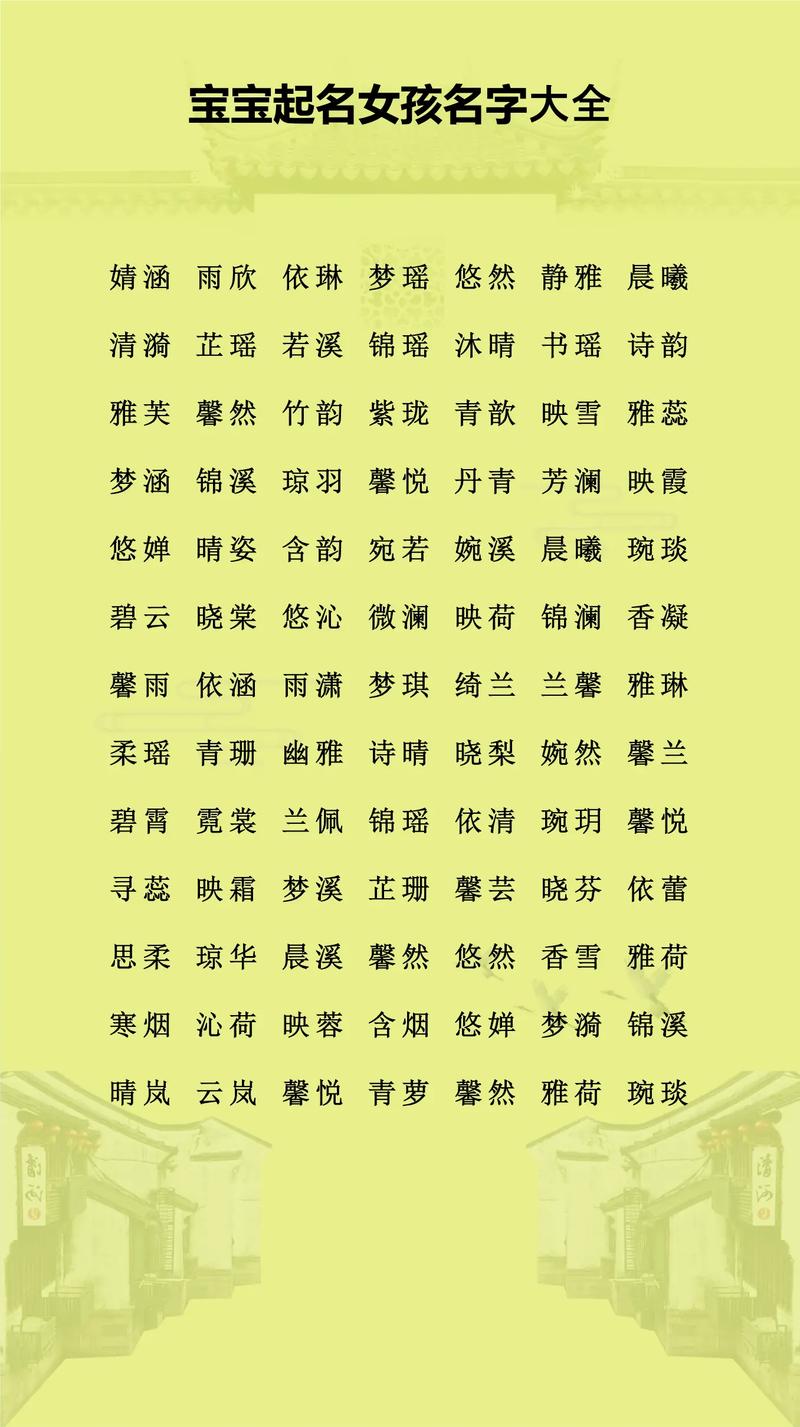 何姓女孩取个有智慧才气的名字叫什么好？