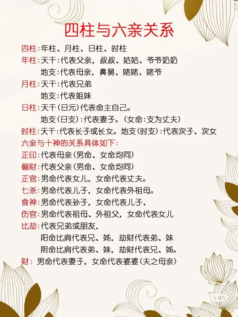 如何通过八字命理分析，识别一个人的复杂性格特征？