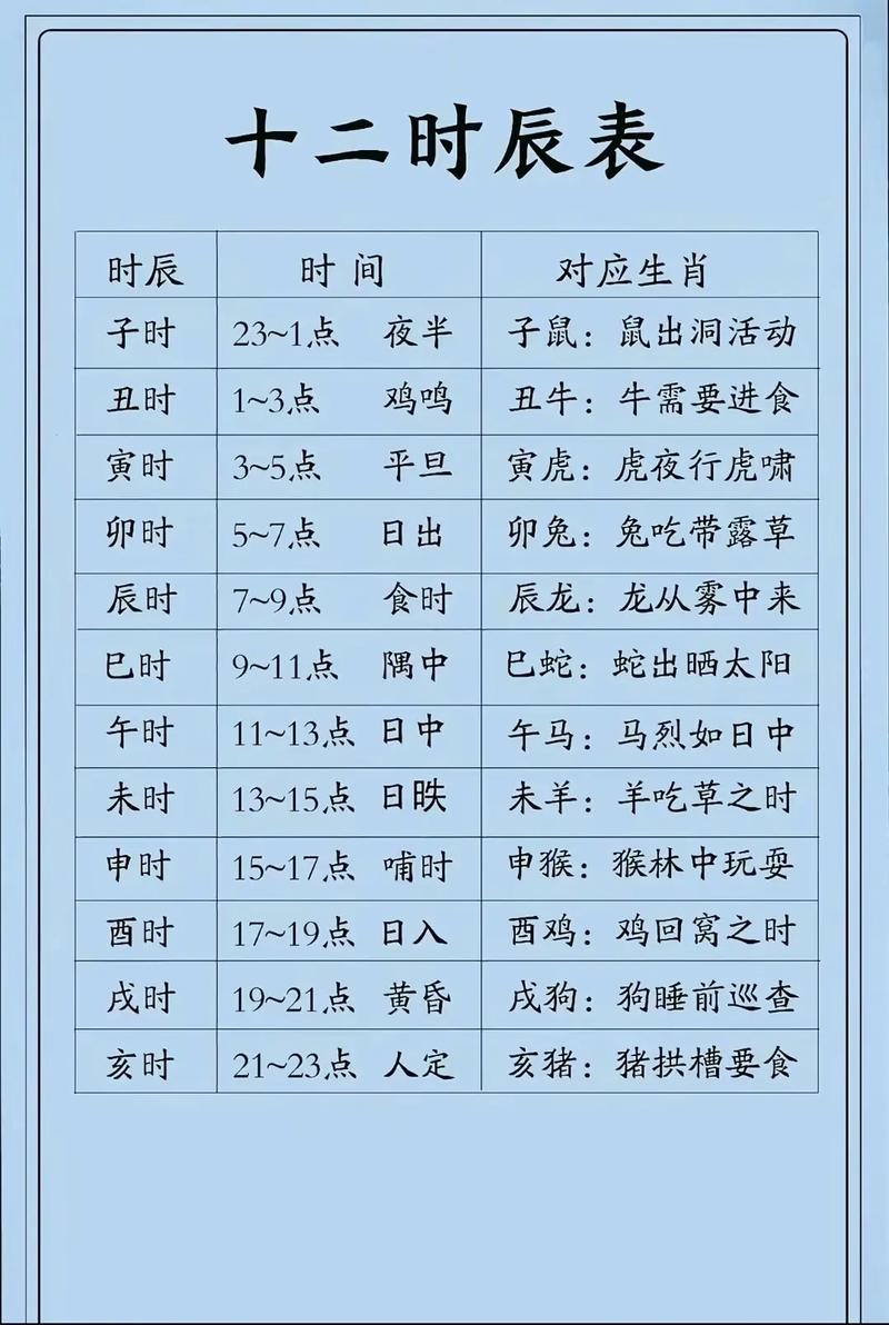 八字命硬的人是不是梗容易长寿呢？