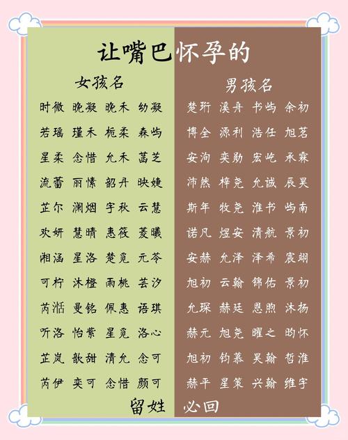 虞姓才智双全的女孩叫什么名字呢？