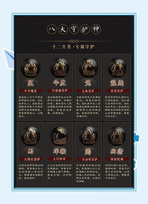 如来佛祖的木命是哪一年出生的，这佛命对应的是哪年出生的人？
