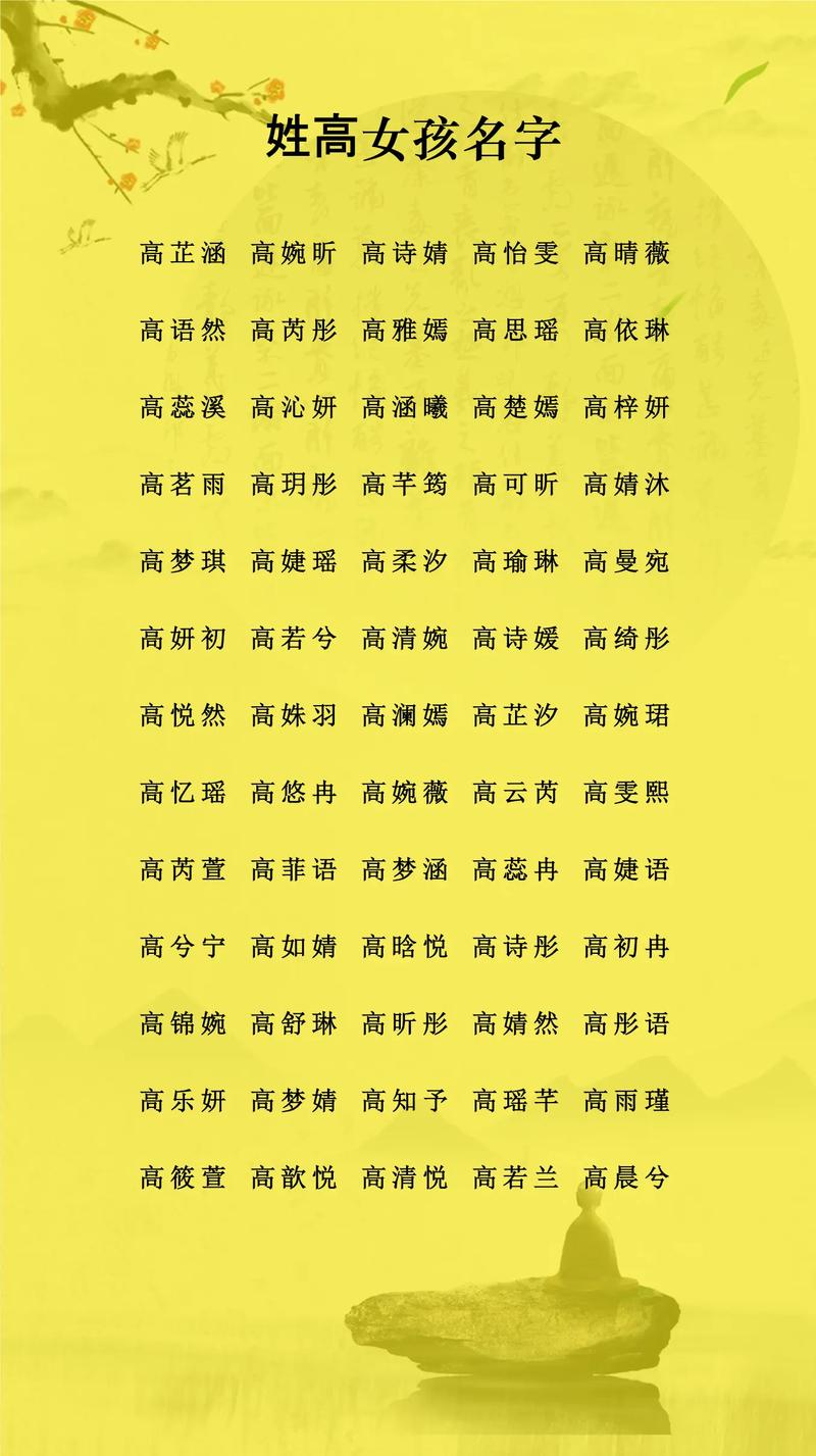高姓大气文雅的男孩名字叫什么？有没有什么寓意深刻的推荐？
