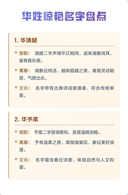 华姓女宝宝名字中蕴含美好寓意，请问有没有什么特别含义的名字推荐呢？