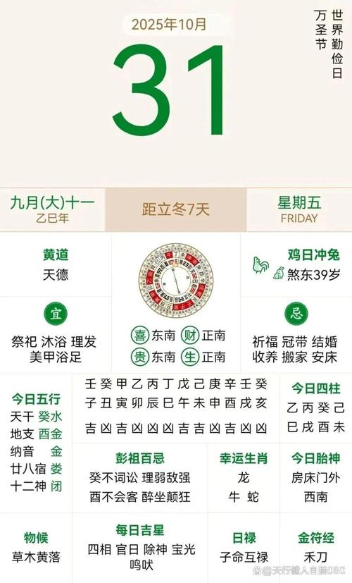 2025年农历十月十一适合投资吗，黄历查询结果如何？