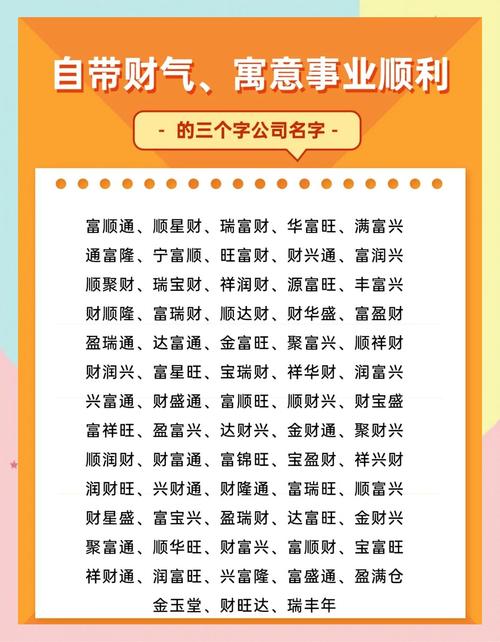 旺字在男孩名字中寓意吉祥，如何结合风水或五行取名更佳？