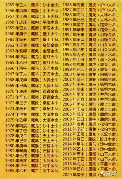 五行中金命的人有哪些命格？