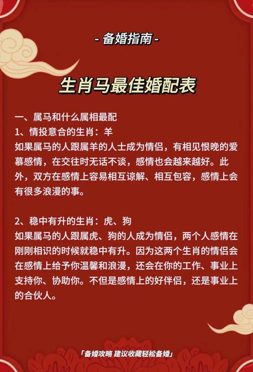 属马男生最佳配偶属相是什么？有没有什么特别的讲究？