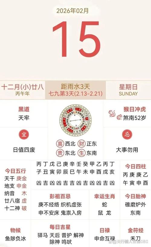 2026年2月15日腊月二十八破土吉日合适吗，今天适宜破土动工吗？