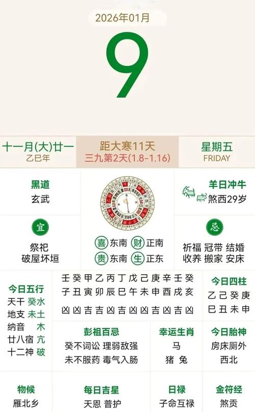 2026年1月9日农历冬月二十一交房合适吗？今日交房时机如何？