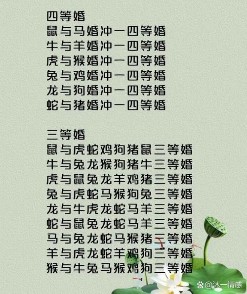 属牛和属鼠的婚配是否合适，有没有什么忒别的讲究或禁忌呢？