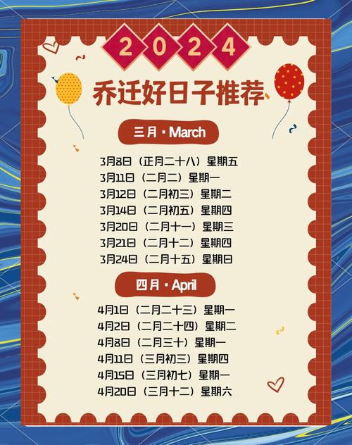 2026年4月1日农历二月十四适合乔迁入宅的吉日查询吗？