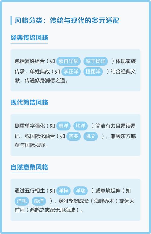 洋字五行属什么？如何搭配五行相生相克的洋字男孩最佳名字组合？