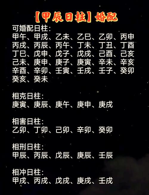 八字中甲木日元女性命理，婚姻状况如何判断？