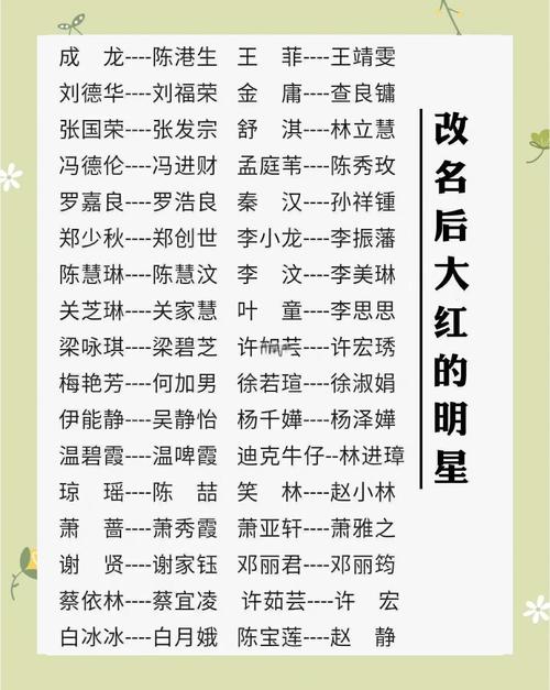 女生改名时需要考虑风水影响吗？