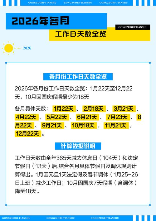 2026年3月13日选择这个时间点动工，是否合适呢？