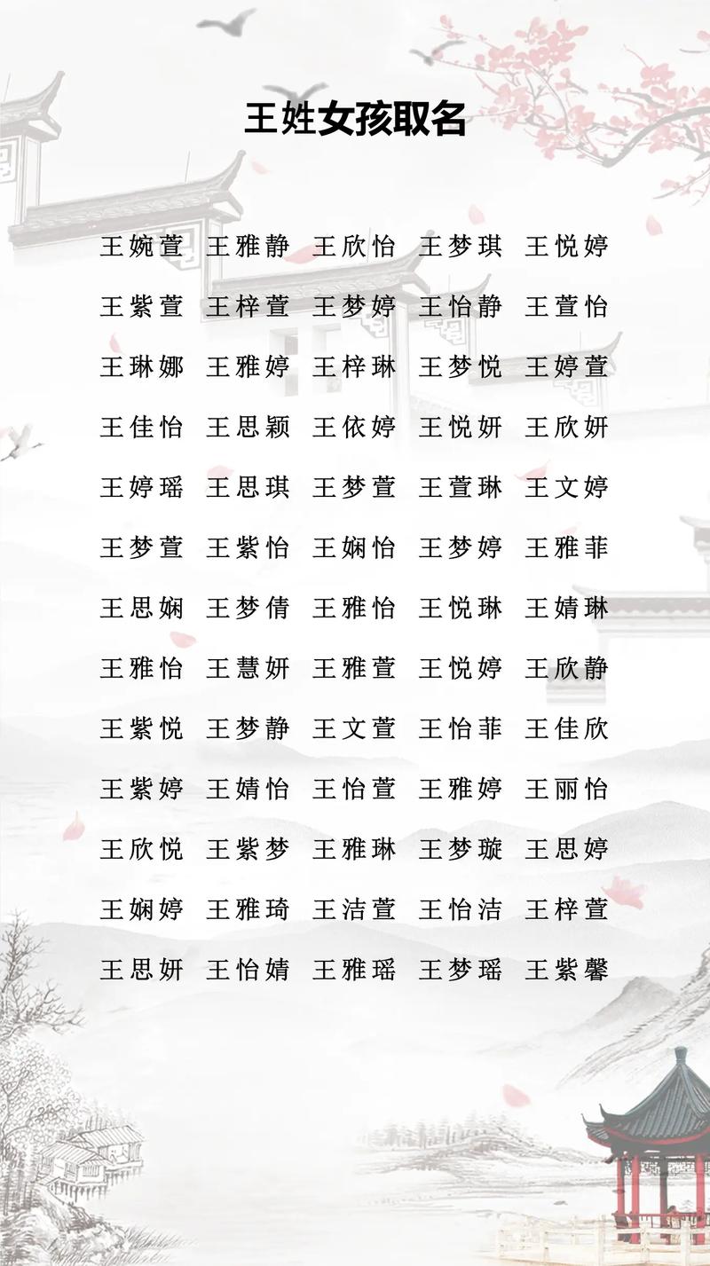 王姓女孩名字中蕴含风水吉祥元素，如何根据五行原理挑选最佳名字？