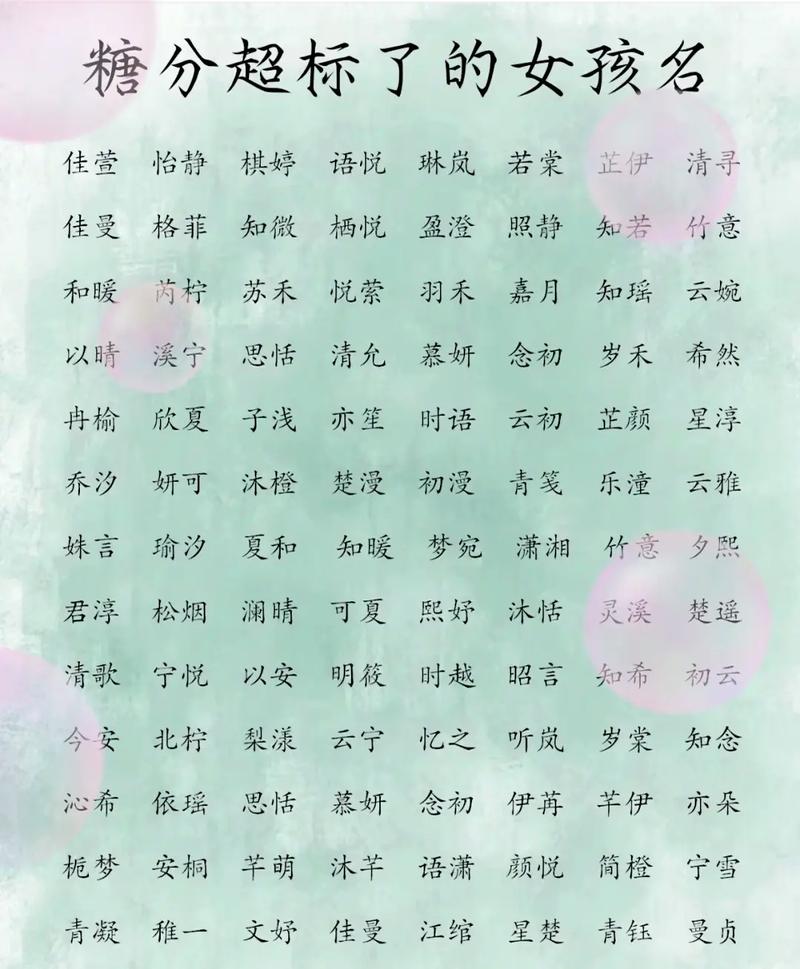 女孩用蜜字取名，寓意甜蜜、美好，那么这样的名字有什么忒别的寓意吗？