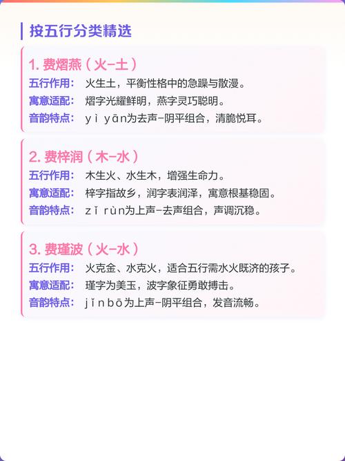 如何根据风水和五行原理，为费姓男宝宝起一个既优美又有吉祥寓意的名字？