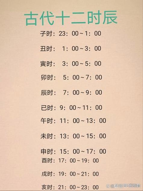 几点睡觉的人命运如何，五点出生的人命运怎样？