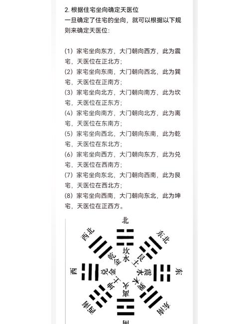 2026年1月21日求医吉日适合起名或风水布局吗？