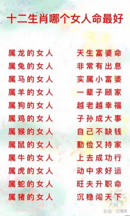 十二生肖中哪种命格的女人命运较好？