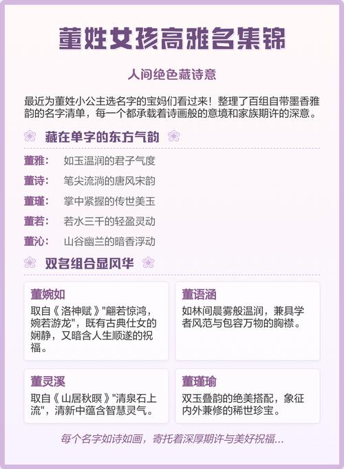 董姓女孩名字中哪个特别优美？有没有什么寓意深刻的推荐？