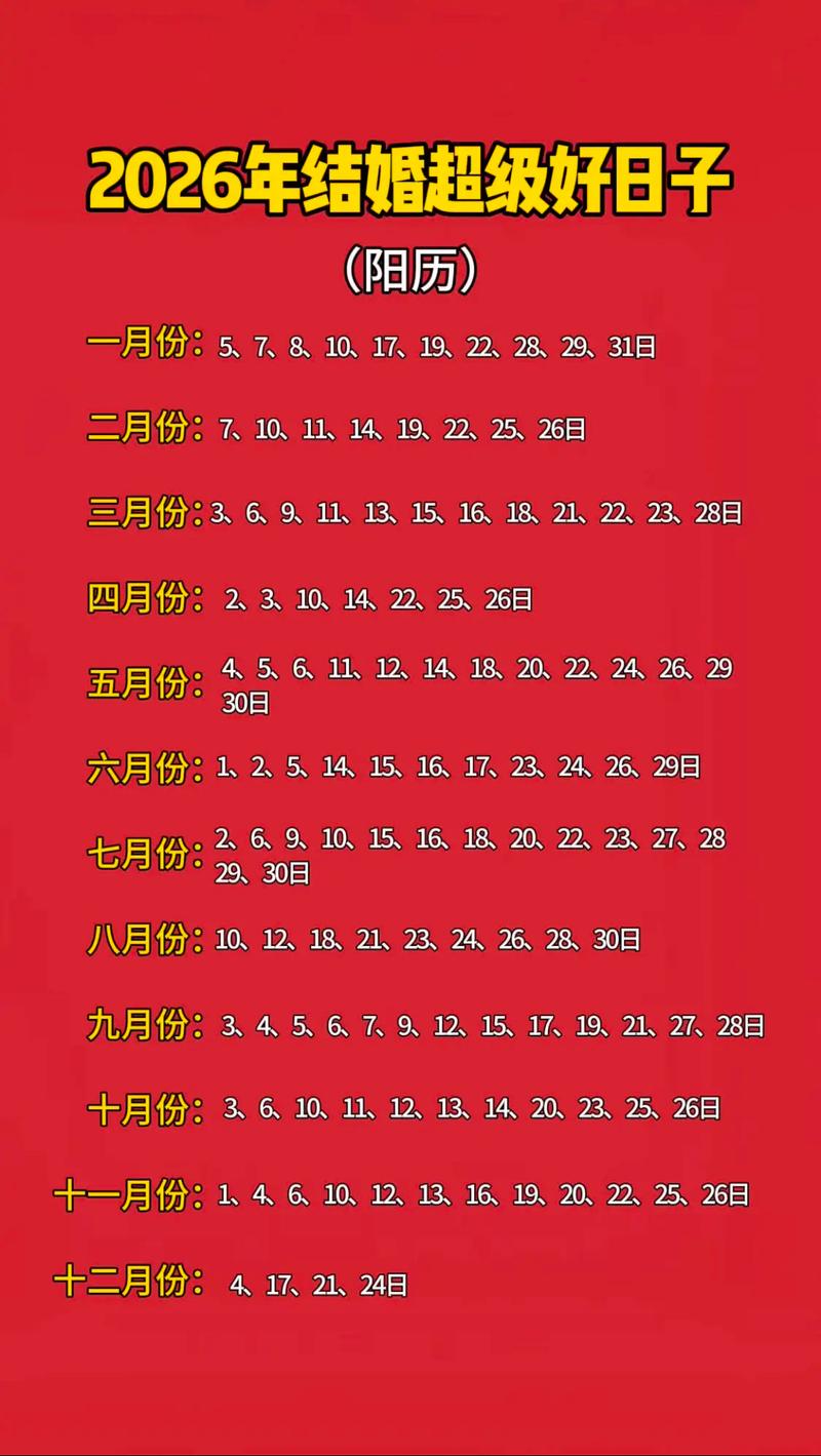 2026年3月17日农历正月二十九，这天是黄道吉日，请问这日是不是出嫁的最佳选择？