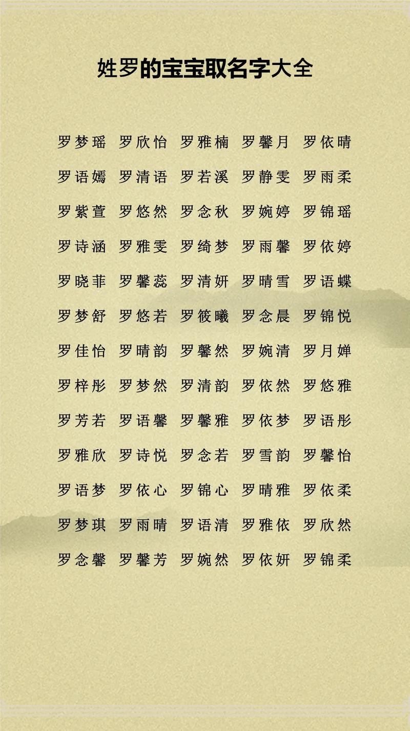 罗姓有涵养的男宝宝名字叫什么？有没有什么寓意深刻的好名字推荐？