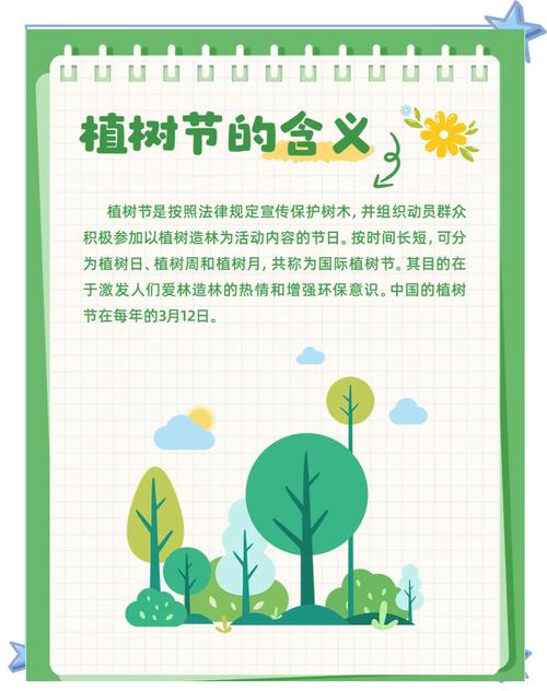 2026年3月23日农历二月初五适合作为植树节栽树的吉日吗？