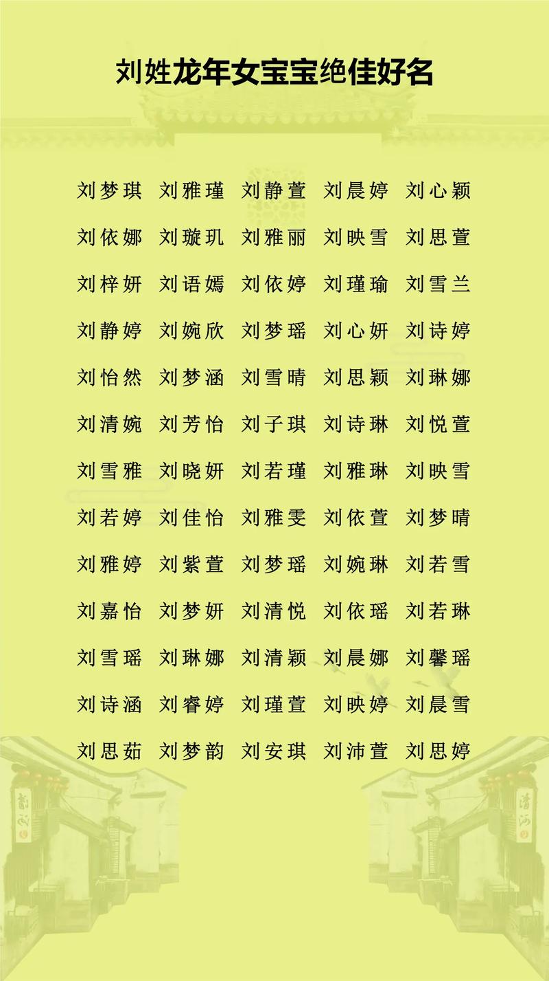 刘姓才智双全的女宝宝叫什么名字呢？