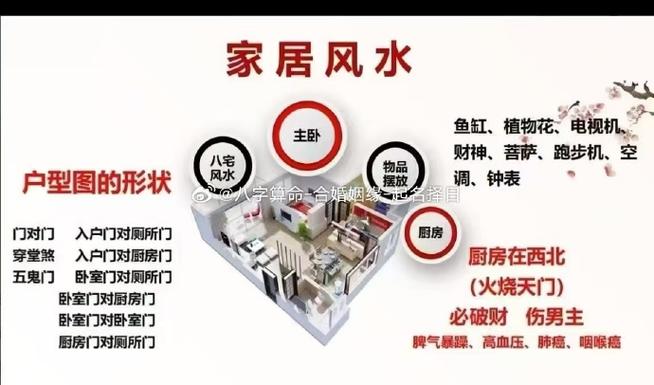 家里风水不正，是不是导致人多的原因呢？