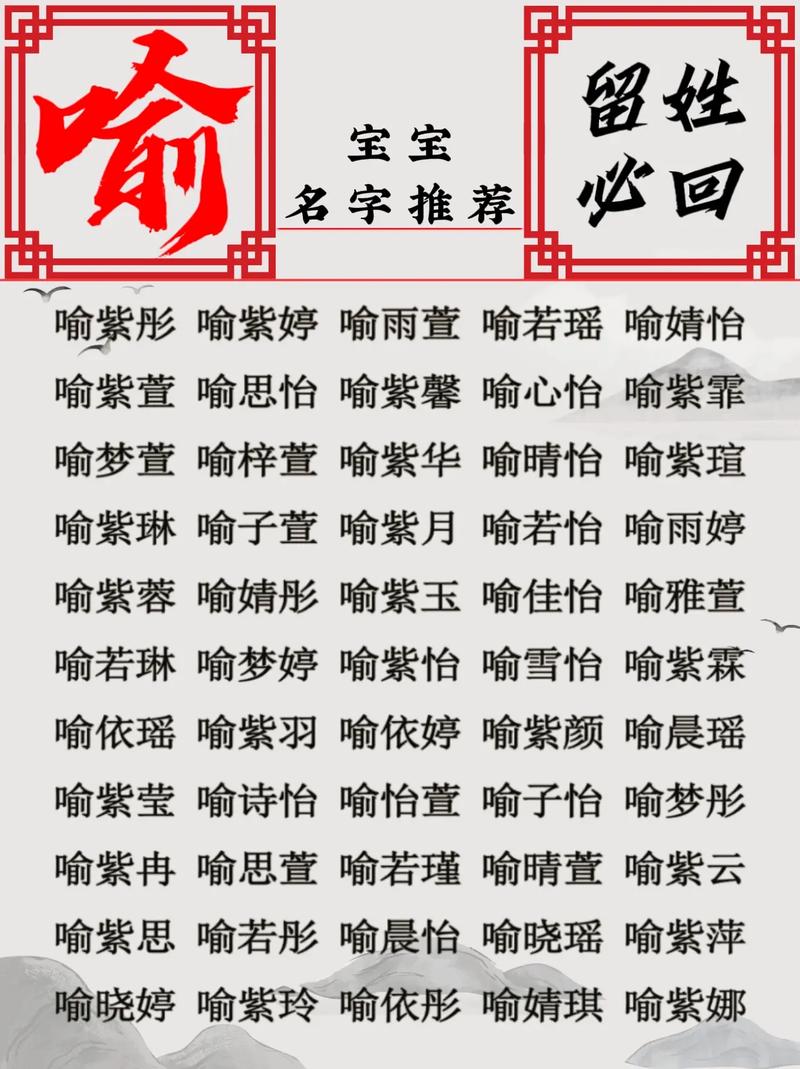 有哪些诗意的女孩名字适合姓喻？