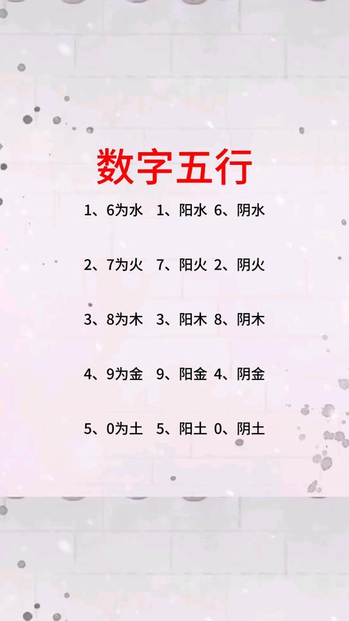 五行对应的数字分别代表什么命格？