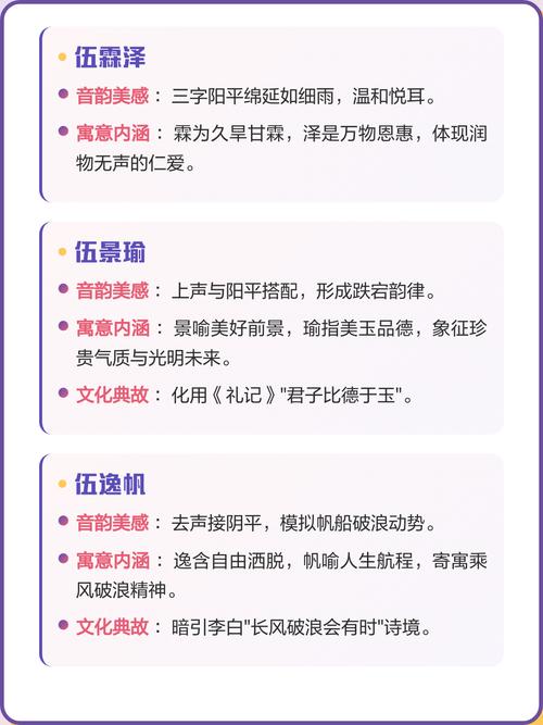 伍姓诗意男孩名字，有没有什么特别有内涵的叫法呢？