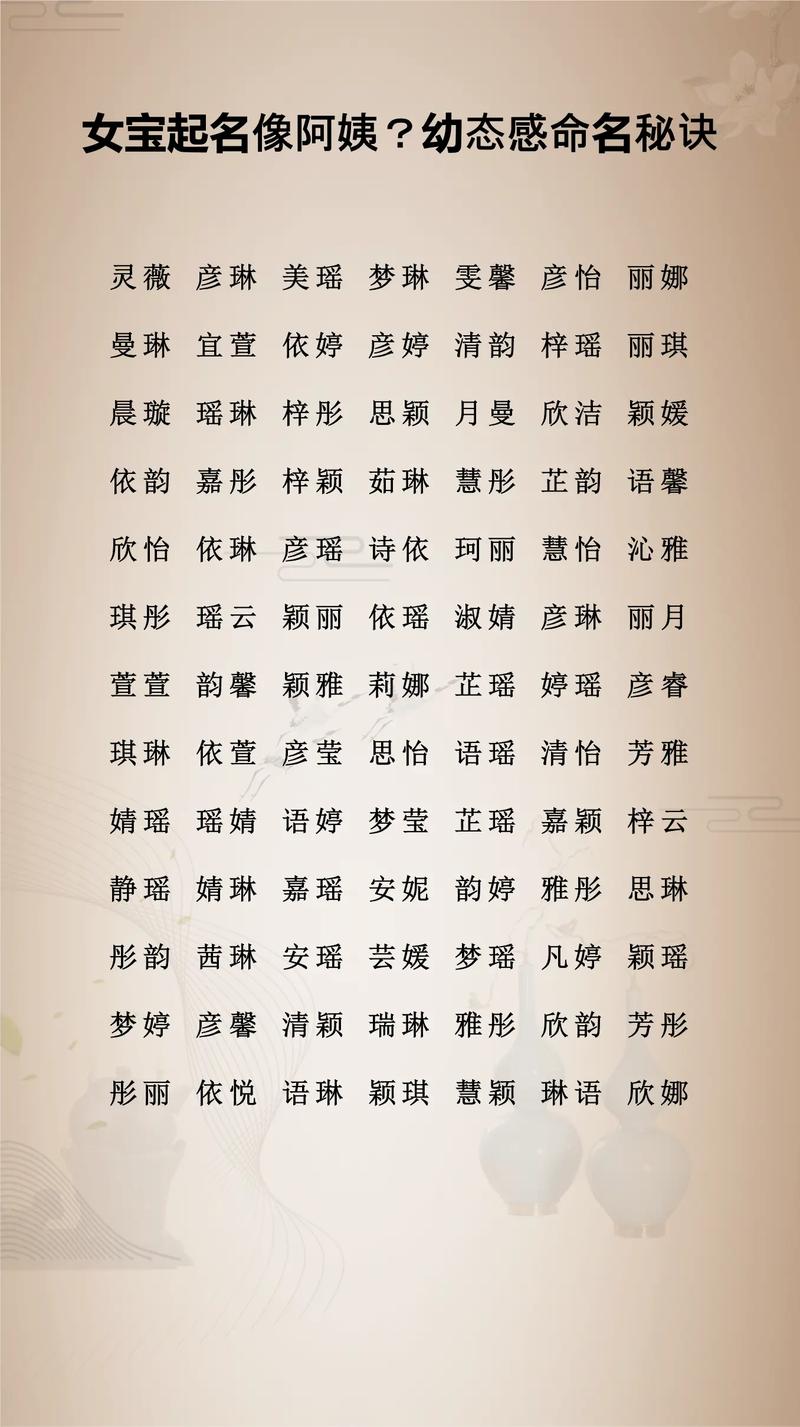 女孩用侠字取名，如何结合风水或五行原理选择最佳名字？