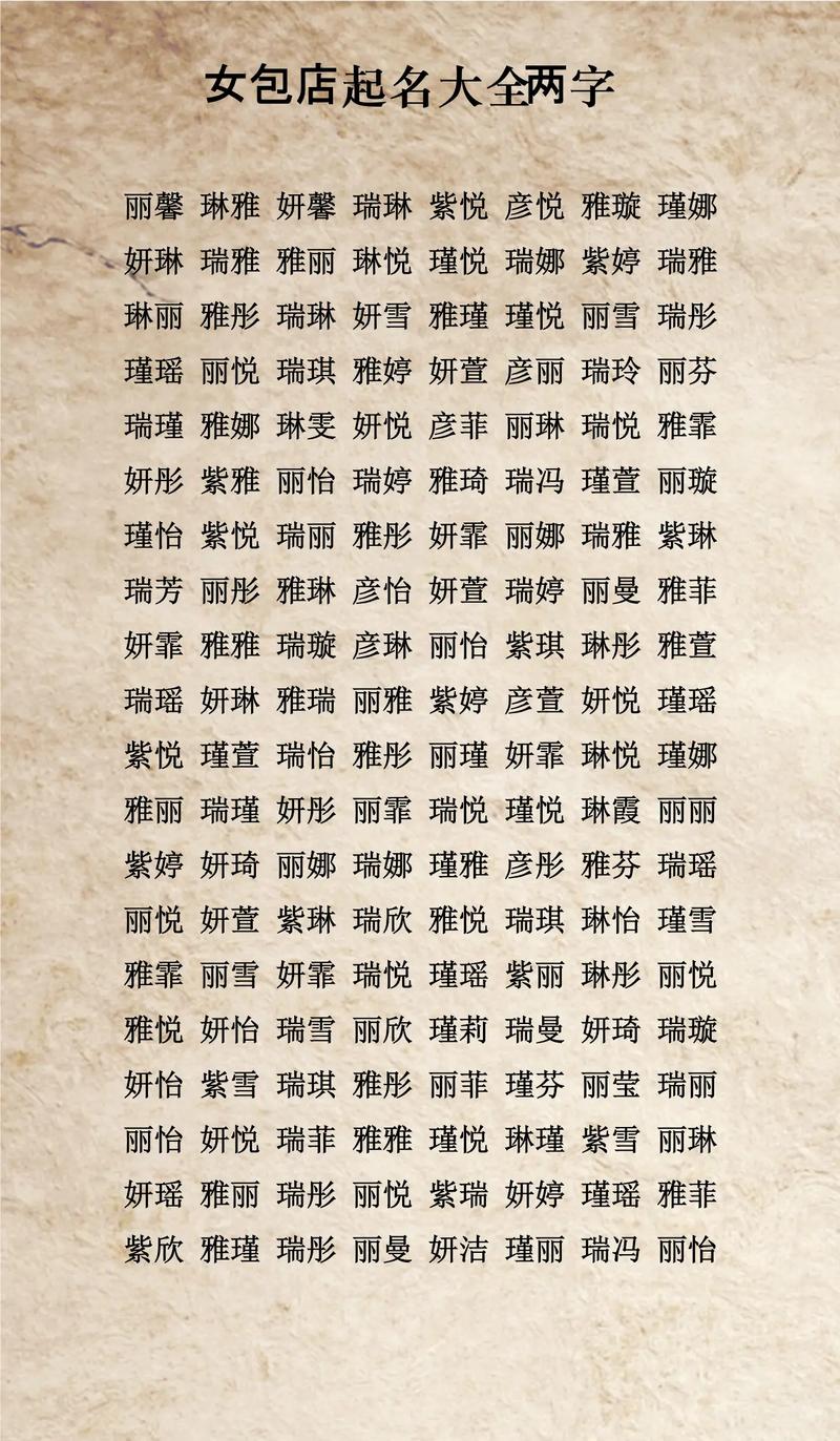姓包的女孩取个有创意的名字叫什么好？