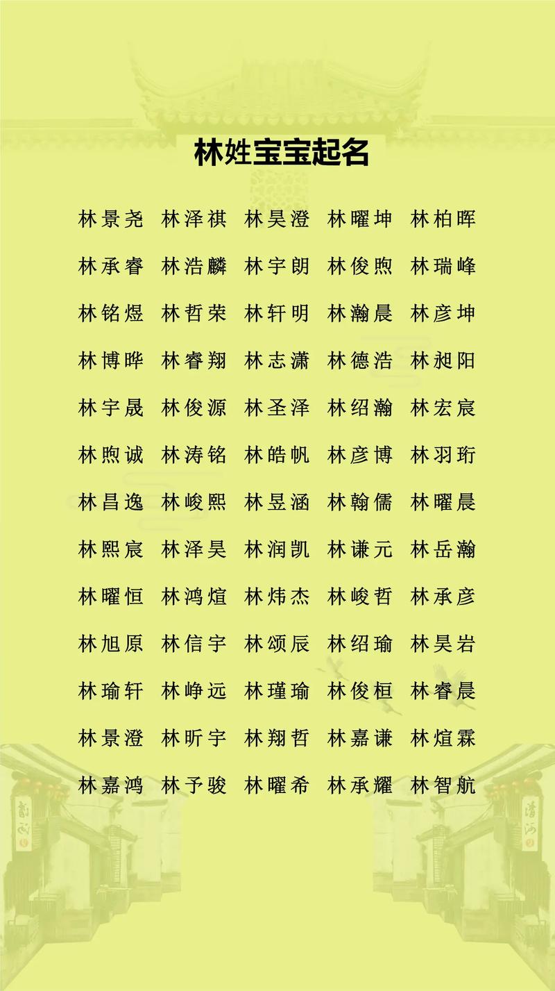 男孩取名用林字，如何结合风水或五行原理选择吉祥寓意？